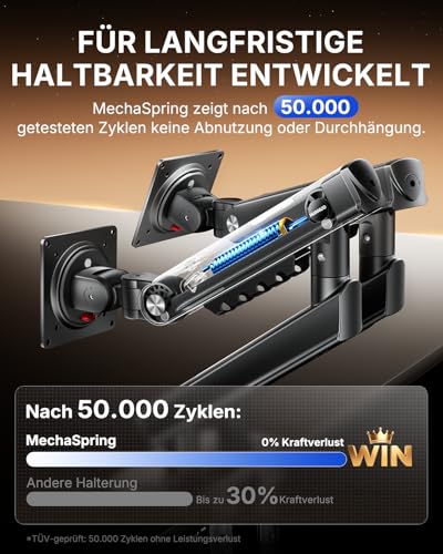 HUANUO MonitorHalterung 2 Monitore für 13–32 Zoll, MechaSpring Bildschirmhalterung bis 9 kg… – Ansicht 3