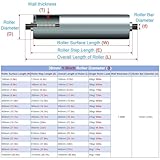 Zoom IMG-1 qusyzd set di rulli trasportatori Zoom IMG-1 qusyzd set di rulli trasportatori