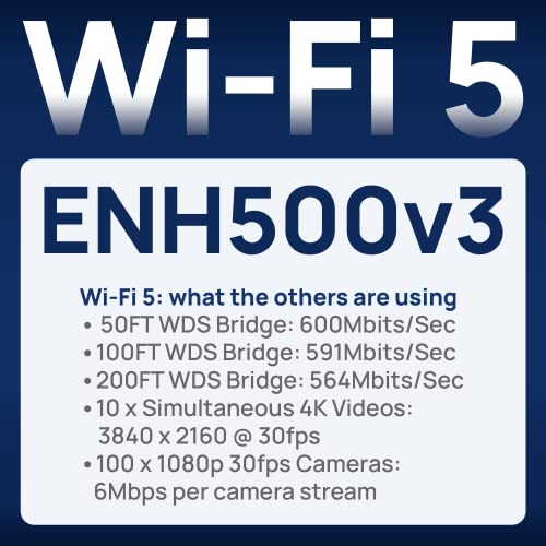 Image of EnGenius Technologies ENH500v3 Wi-Fi 5 Wave 2 Outdoor AC867 5GHz Plug-n-Play Wireless Bridge, PTP /PTMP, IP55, 27dBm, 16 dBi High-Gain Antenna, Long Range up to 5 Miles, Gigabit Port [1-Pack]