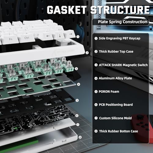 Image of ATTACK SHARK X68 PRO HE Wireless Rapid Trigger Gaming Keyboard with Adjustable Actuation,8K Polling Rate,Hall Effect Magnetic Switch,Hot-Swap,RGB Backlit,BT /2.4GHz /Wired,for FPS Games (White)