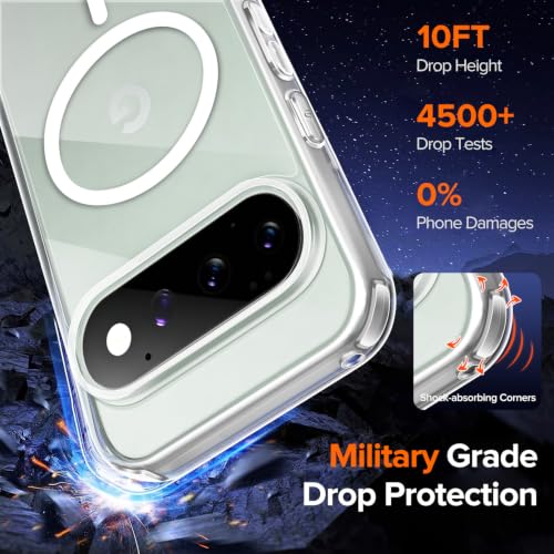 ivoler für Google Pixel 11 Pro XL Hülle,2 Panzerglas,Magsafe Transparent – Ansicht 4