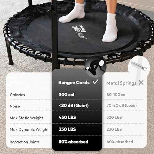 JUMPZYLLA Mini Rebounder Trampoline for Adults, Fitness Trampoline with Bar - image 3