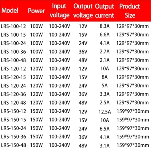 Alimentation industrielle LRS 24V 120W SMPS AC DC commutation - 4