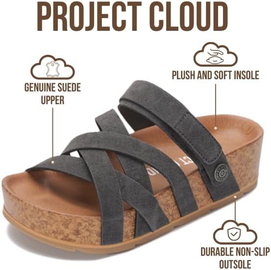 Project Cloud 100% Genuine Leather Platform Sandals Women – Strappy Wedges with Comfortable Plush Insole – Lightweight & Non Slip Wedge Sandals for Women 2026 - Image 2