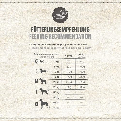 Belcando Finest GF Salmon [1 kg] getreidefreies Hundefutter | Trockenfutter für kleine & mittlere Hunde | Alleinfuttermittel für Hunde ab 1 Jahr