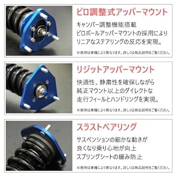 NHP10 LIMITEDリミテッド フルタップ アジャスタブル サスペンション トヨタ アクア 10系 NHP10 車高調 サスペンション 全長調整式 32