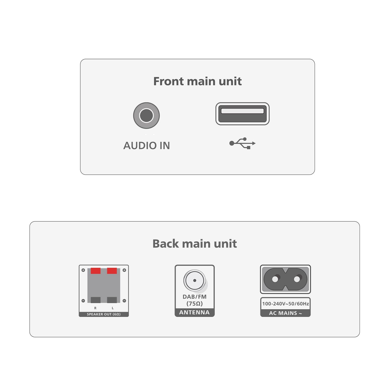 Philips TAM3505M2 Sistema Micro Hifi, con Bluetooth, lettore CD, USB, Radio FM e DAB Auracast, 85% materiale PCR, 2025, 20W / DAB