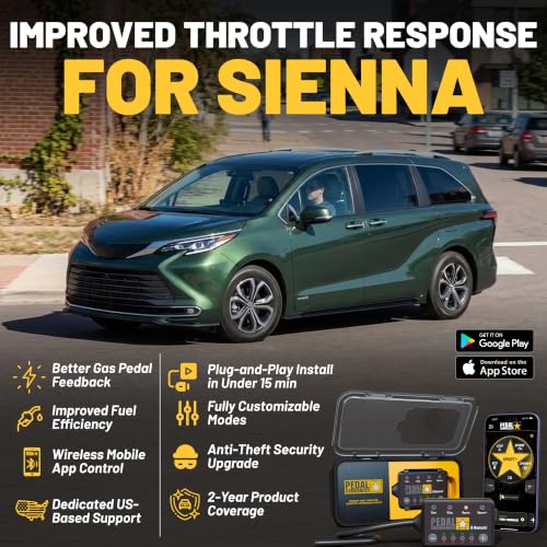 Image of PEDAL COMMANDER for Toyota Sienna 2016-2026 Throttle Response Controller