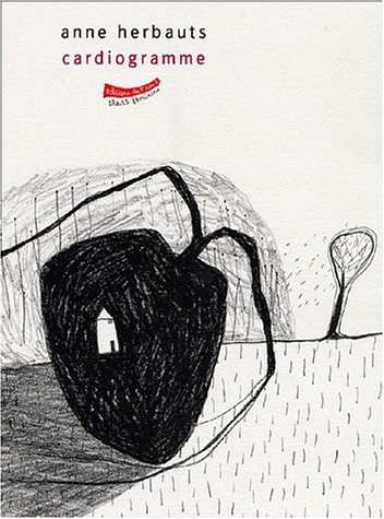 Cardiogramme Cardiogramme