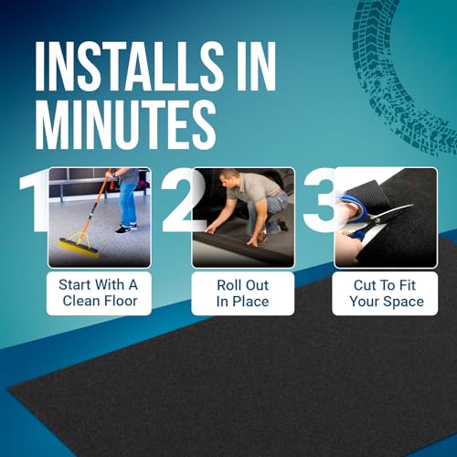 Image of ITSOFT Garage Floor Mat Absorbent Oil Pad Contains Liquid Protects Garage Floor Surface, Reusable, Washable, 38 x 29 Inches
