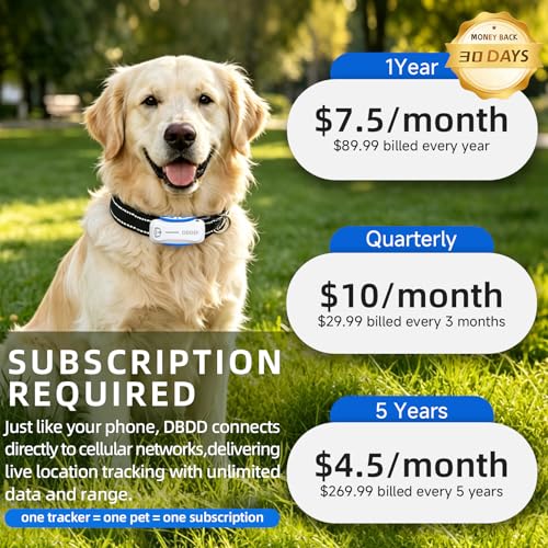 DBDD Smart Dog GPS Tracker (White) - Real-Time Location Finder with Virtual Fence, AI Health Monitor & Waterproof Design for Escape Artists, Medium to Large Dogs (30lbs+), iOS & Android - Image 2