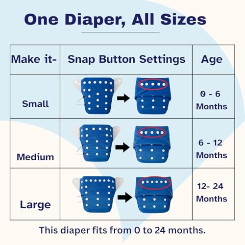 Image of Blushbaby Reusable Cloth Diapers for Babies | 3 Months-3 Years | 4 Washable Diapers with 4 Absorbent Insert Pads | Adjustable, Leakage Proof | 5-18kg - Dino, Dolphin, Beer, Rainbow