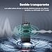 Imagen de Retevis RT27 Walkie Talkie