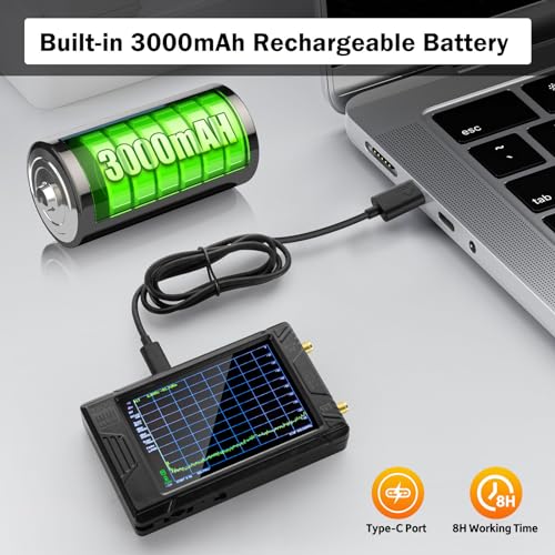 Image of TinySA Ultra ZS405 Spectrum Analyzer, 100kHz-5.3GHz V0.4.5 4inch Portable Tiny Frequency Analyzer with 32gb Card & 3000mAh Battery, 2 in1 Signal Generator 100kHz to 800MHz MF /HF /VHF UHF Input