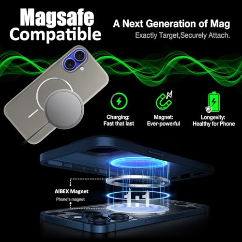Image of AIBEX Ultra-Thin Mag-Saf Back Cover Case Compatible with iPhone 16| Slim Fit Scratch-Resistant Matte | Magnetic Wireless Charging | Microfibre Lining | Camera Protection (PC Material) - Titanium