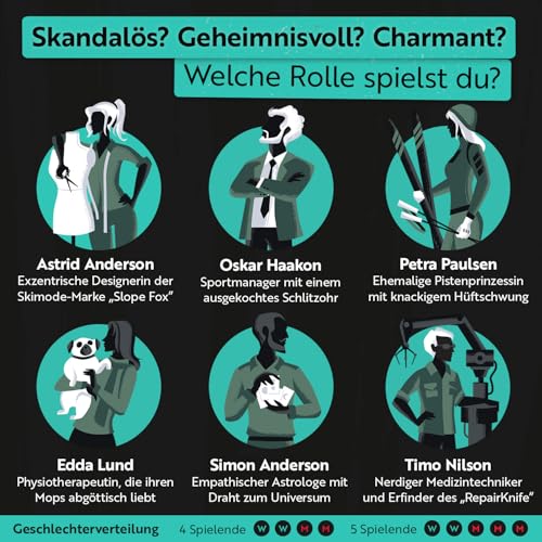 Gourmet Criminelle® Krimidinner für zuhause I 4-6 Personen | Mysteriöser Mordfall Korkenknall mit Todesfall für Deine Crime Dinner Party | Spannendes Krimi Dinner Spiel ab 16 Jahren | 4-6 Spieler