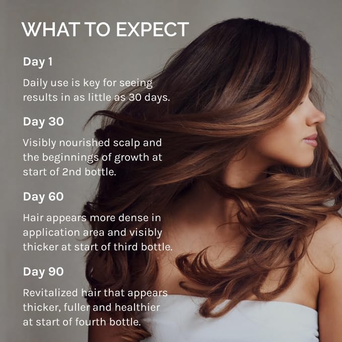 InfiniWell PTD-DBM Peptide Hair Serum for Fuller-Looking Hair - Scalp Treatment for Visible Growth & Follicle Renewal - Reinforce Restoration, Strand Integrity & Optimal Density (25 ml) - Image 4