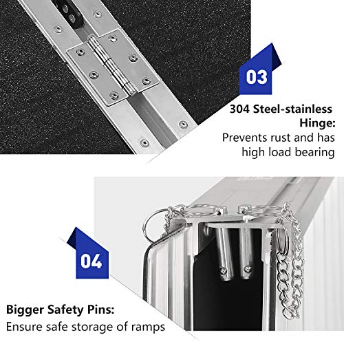 ORFORD Non Skid Wheelchair Ramp 4FT, Utility Mobility Access Threshold Ramp for Home Steps Stairs Doorways Scooter - Thumbnail 6