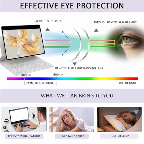 Image of Henotin 4 Pack Ladies Reading Glasses Blue Light Blocking Spring Hinge Readers Anti Eyestrain Computer Eyeglasses (Multicolor-6, 4.0)