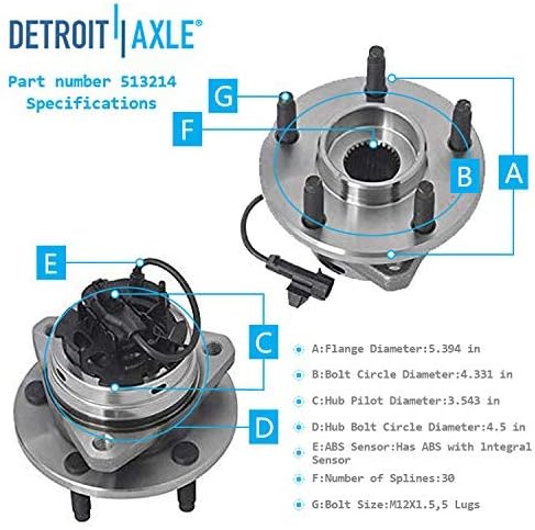 Miniatura 3 de Detroit Axle - Kit de 4 cubos de rodamiento de rueda delantera para Chevrolet Malibu 2004-2012, Pontiac G6 2005-2010, Saturn Aurora 2007-2009, 2