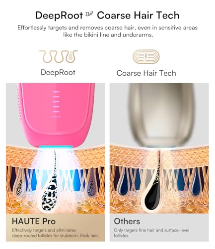 Image of INIA Laser Hair Removal with Ice-Cooling Care for Women and Men, HAUTE Pro Painless at-Home IPL Hair Remover for Coarse Hair in Bikini and All Body Areas, Generation for Effective Results