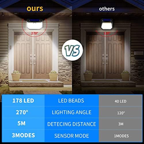 6 Pack Solar Security Lights Outdoor Super Bright 178 LED Solar Wall Lights 270° Wide Angle Solar Motion Sensor Lights IP65 Waterproof Outside Solar Powered Security Lighting for Fence Garden