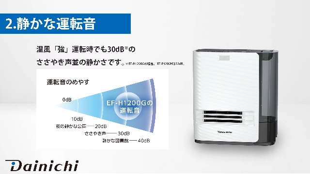Amazon | ダイニチ (Dainichi) セラミックファンヒーター 暖房 1200W