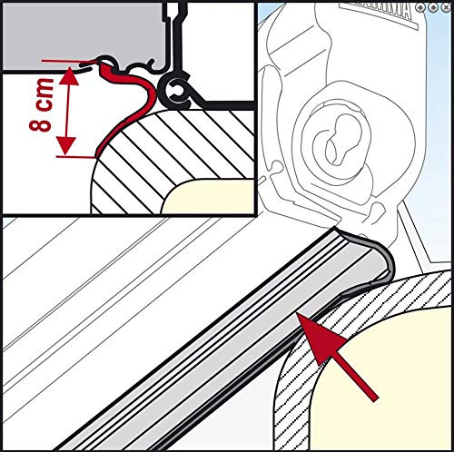 Fiamma Rain Guard Lower