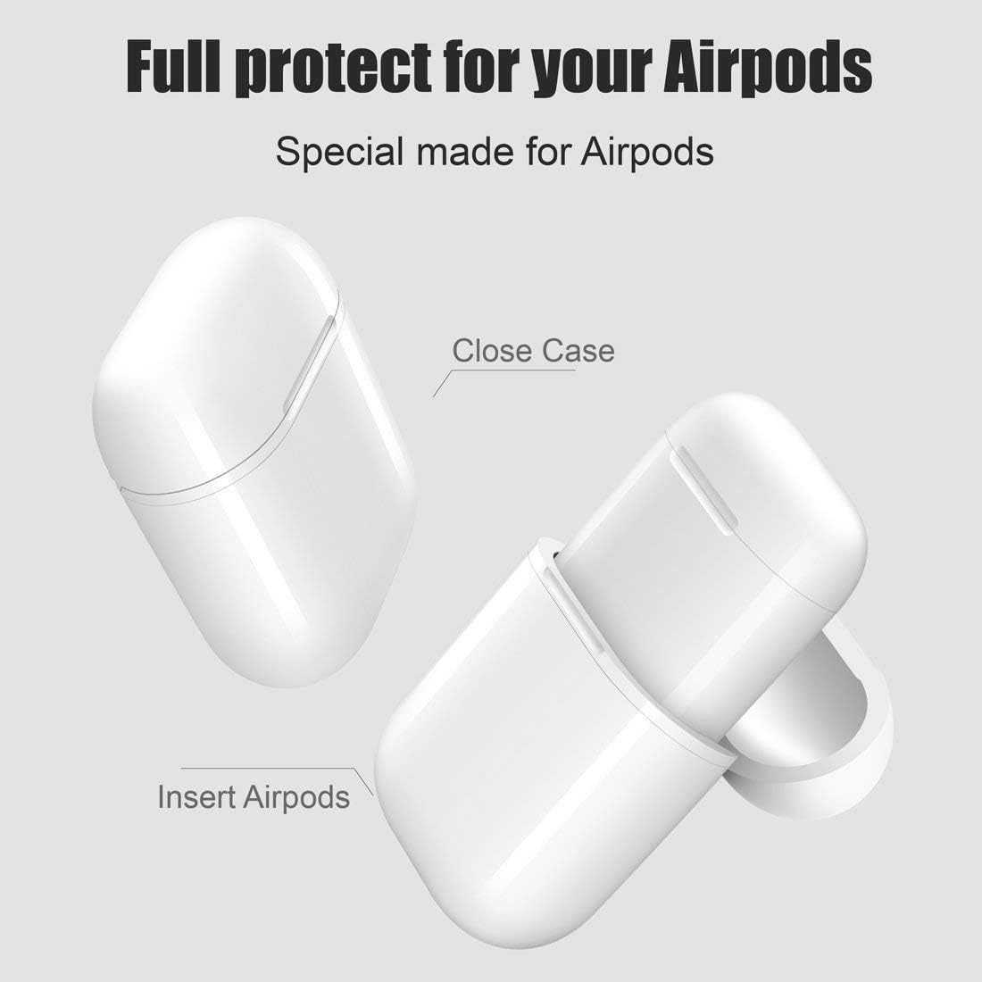 Greatest Product NeotrixQI A5-W Wireless Charging Case Protective Cover Compatible for Apple AirPods Case and Any Qi Wireless Charger - White, 1-Pack