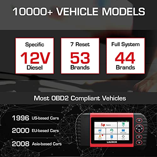 image for LAUNCH 2021 Newest OBD2 Scanner, LAUNCH TOUCH PRO ELITE Car Code Reade