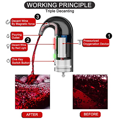 Aerador elétrico dosador de vinho Garrafa de vinho de um toque e bomba dispensadora de vinho para vi