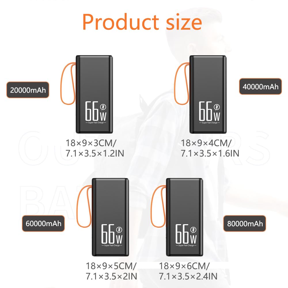 Przenośna ładowarka do szybkiego ładowania PD66W z 4 wyjściami, Power Bank o dużej pojemności 80000 mAh, bateria zewnętrzna z wyświetlaczem LED do telefonów tabletów (rozmiar: 40000 mAh, kolor: