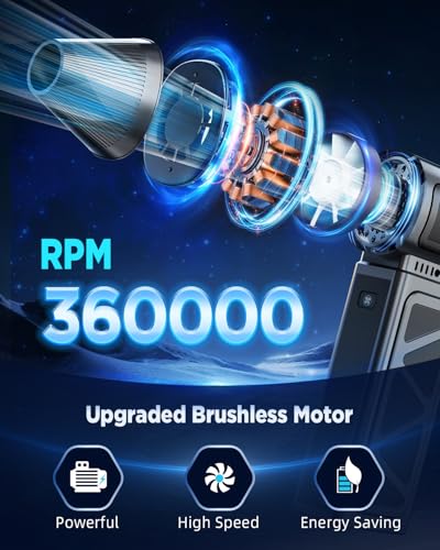 Hingso Compressed Air Duster, 360000RPM Powerful Electric Air Duster with Brushless Motor, 5-Gear Rechargeable Cordless Air Blower Turbo Fan, Mini Jet Dry Blower for PC, Keyboard, Snow, Car, Outdoors