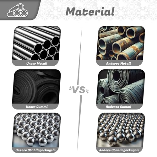 Parts and Parts Spannlager UK (30x62x25)