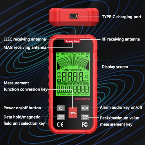 YUZINO EMF Messgerät, Elektrosmog Messgerät EF/MF/RF-Daten Mit LED-Display, Datenkabel Type-C, Drehfeldmessgerät Alarmlampe In Drei Farben Tragbar FüR Zuhause, BüRo Und AußEnbereich