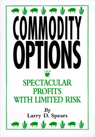 Commodity Options: Speculated Profit With Limited Risk