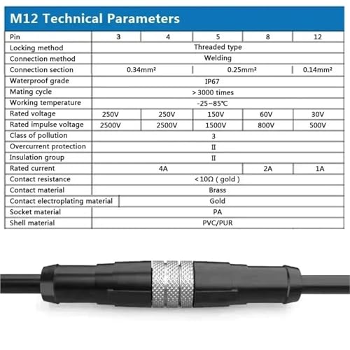 Câble d'extension M12 blindé anti-interférence à coude mâle 8P 1M