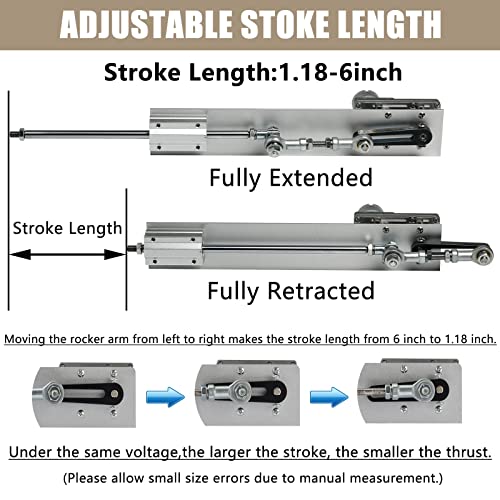 Jqdml High Torque Cycling Reciprocating Linear Actuator Motor 24V, Stroke 1.18"-6",Variable Speed 160Rpm Max,Pushing Force 30Lbs Max,With Stand Kit,Remote Control,Big End Connector(24V150Mm160Rpm) #TOP3