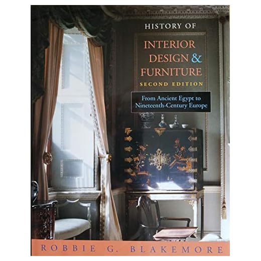 The Evolution of Interior Design History