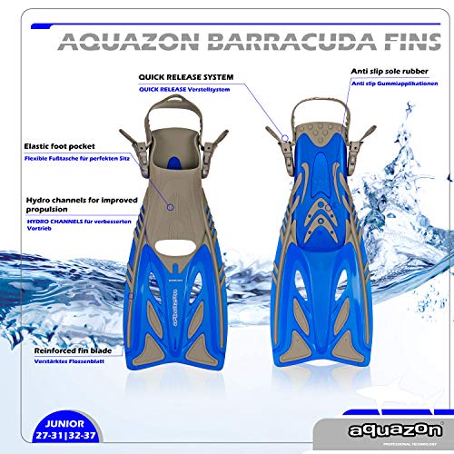 Keep Diving Flossenschnallen - Verstellbarer Ersatz Für Schwimmflossen