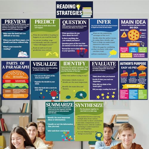 Fankya 16PCS Reading Strategies Posters Classroom Library Decor Reading Bulletin Board English Posters Elementary Educational Wall Decorations for Middle High Schools Teacher Supplies - Image 6