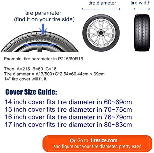 Us Mail Rural Carrier Spare Wheel Tire Cover Weatherproof Tire Protectors For Jeep Trailer Rv Suv Truck And Many Vehicles (14" 15" 16" 17") (Us Mail Rural Carrier, 17'' For Diameter 31''-33'') #TOP5