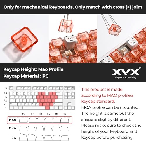 Image of GMKWTL XVX Blank Transparent Keycaps, Sweet Heart PC Custom Keycap Set, Backlit Pink Candy Keyboard Keycaps Mao Profile for MX Switches Mechanical Keyboard (21pcs)
