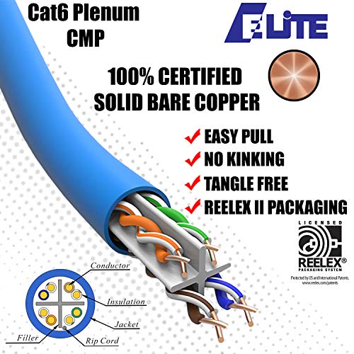 Cable Cat6e Plenum 1000ft UTP Cobre Puro Azul miniatura 5