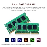Beelink Mini PC SER5 Pro, AMD Ryzen 5 (6C/12T, bis zu 4.3Ghz) 16GB DDR4 480GB NVMe SSD Mini Desktop Computer, WiFi6/BT5.2,HDMI/DP/Type-C/4K Triple Display, 2.5G LAN Windows 11 Pro – Ansicht 4
