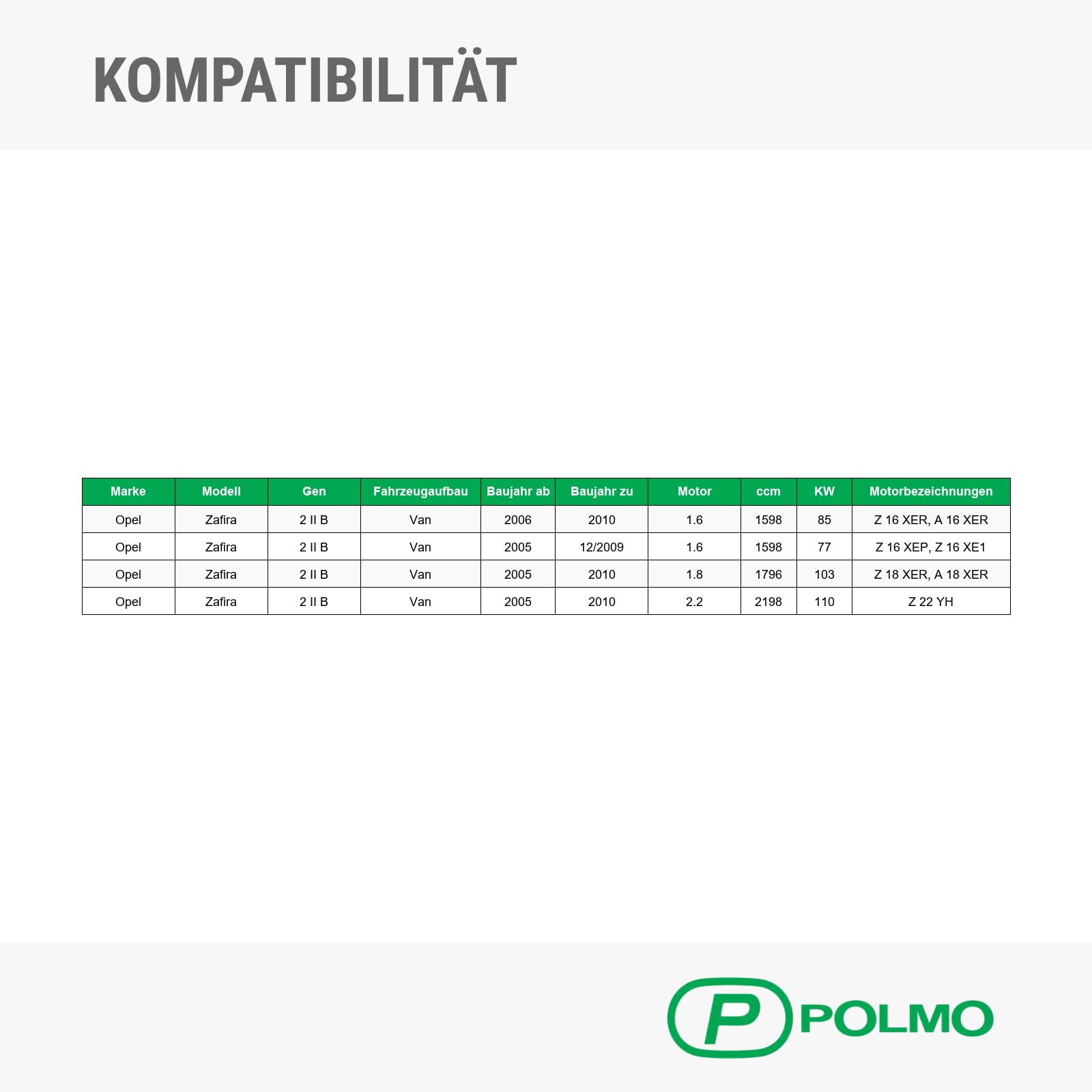 POLMOstrow Auspuff Mitteltopf für Opel Zafira 2 II B 1.6 1.8 2.2 Van 2005-2010