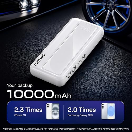 Image of Philips 10000mAh 22.5W Fast Charging Power Bank (Alba White) with Digital LED Display | Type-C & USB-A Input /Output | 3 Output Ports | Lithium Polymer Battery | Portable for Mobile, Tablet & Earbuds
