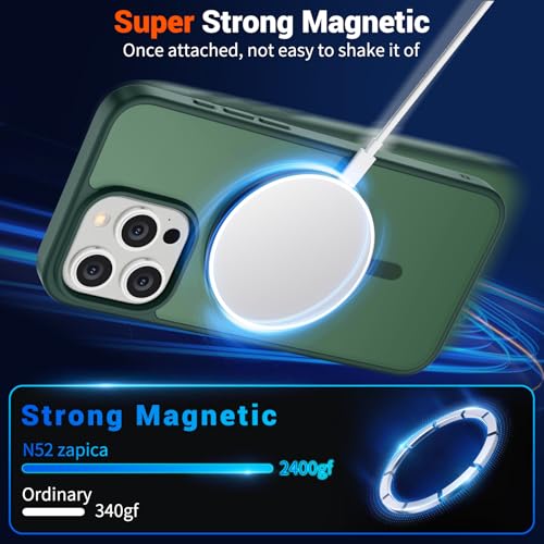 Image of SUPFINE Magnetic for iPhone 15 Pro Case (Compatible with MagSafe) (Military Grade Drop Protection) Slim Translucent Matte Shockproof with Anti-Fingerprint Phone Case,Forest Green