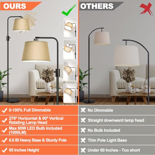 Image of Nintiue Dimmable Floor Lamp, 1000 LM LED Edison Bulb Included, Arc Floor Lamps for Living Room Modern Standing Lamp Tall Lamps for Living Room Bedroom-Champagne
