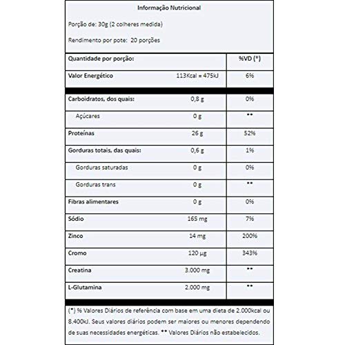 Isofort Ultra 3 em 1 Whey Hidrolisado Vitafor 600g Cacau